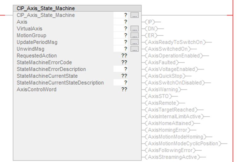 screen capture of the CIP_Axis_State_Machine AOI